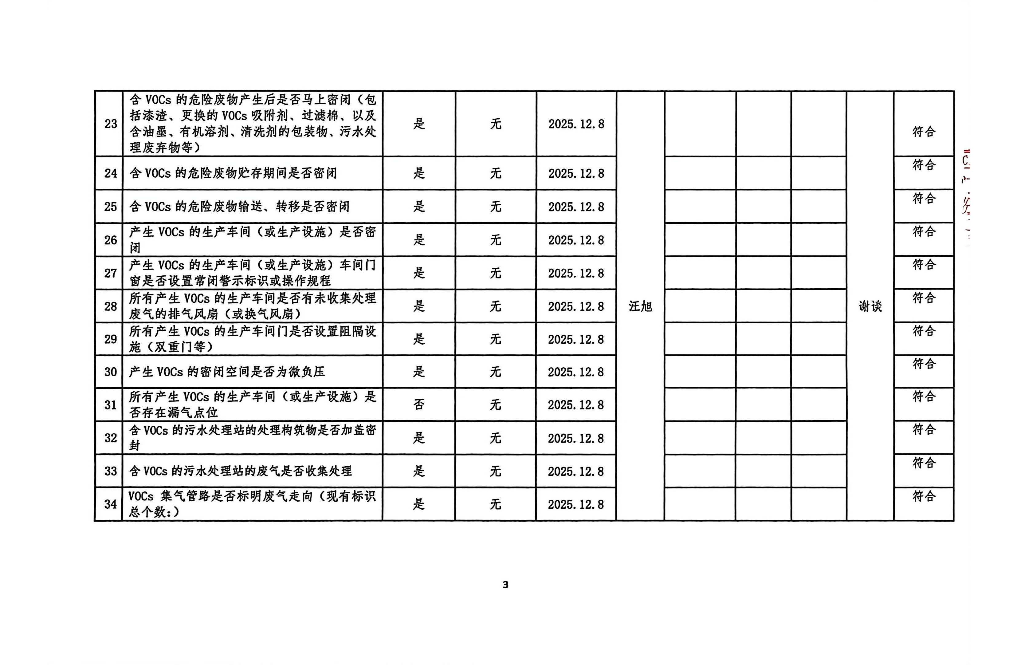 2025年第四季度揮發(fā)性有機(jī)物整治企業(yè)自查表(用印版)_頁(yè)面_3.jpg